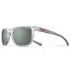 Lunettes De Soleil Julbo Trip Cristal Gris Rouge Spectron 3 Polarized 1 Lunettes De Soleil Julbo Trip Cristal Gris Rouge Spectron 3 Polarized -Promos Lunettes De Soleil Magasin c23ea2a65ad2776aa464cd037fa9b2788525a4b6 E18JULBLUN5411411 JULB0590907 0