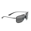 Lunettes De Soleil Maui Jim Kaupo Gap Black Gloss Grey Mauibrilliant -Promos Lunettes De Soleil Magasin db5545488ddf545bc8b3d90035092a6c122fa843 VE18MAUILUN044 0