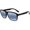 Lunettes De Soleil Vuarnet 03 The Dude Noir Mat Blue Polarlynx -Promos Lunettes De Soleil Magasin e28e8425e77349d78cb81b57f578df7f0207454a VE16VUARLUN131 0